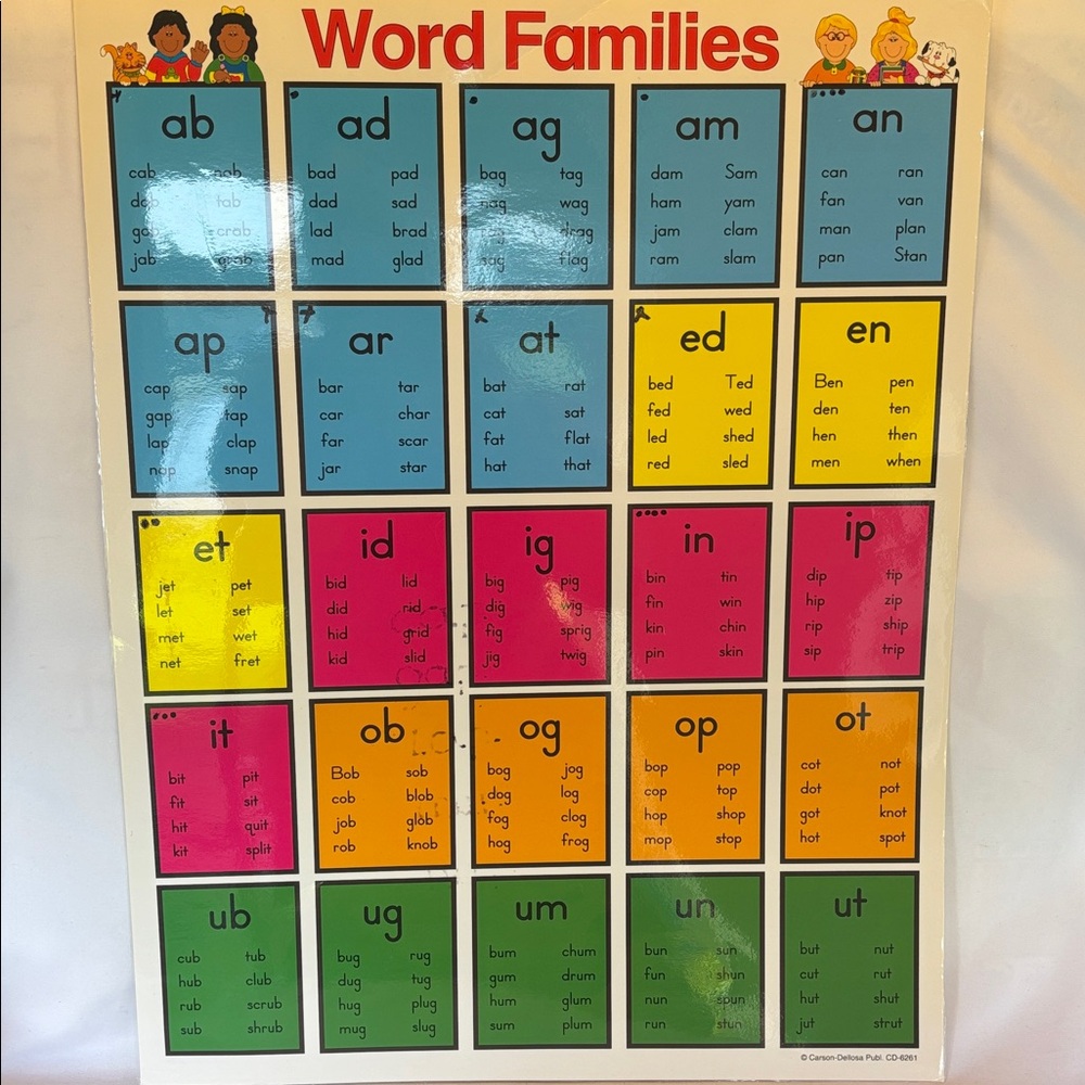 LAMINATED EDUCATIONAL WORD FAMILIES POSTER- 22”X17” - Picture 3 of 7